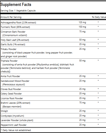 Zero Flashes Given - Womens Hormonal Support