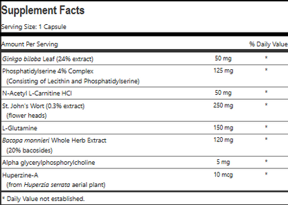 Thoughty By Nature - Nootropic
