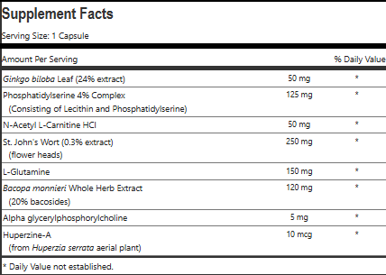 Thoughty By Nature - Nootropic