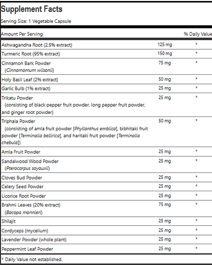 Zero Flashes Given - Womens Hormonal Support